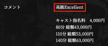 見分け方