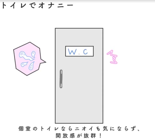 トイレでする