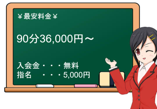 グランドオペラ福岡の料金表