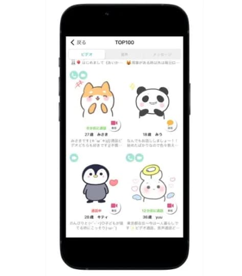 通話時間