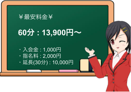 町田マット・DE・Y-JOの料金システム