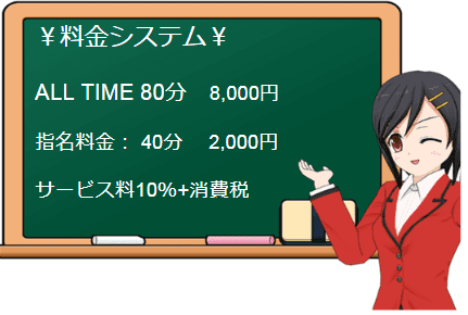 タオパイパイの料金表