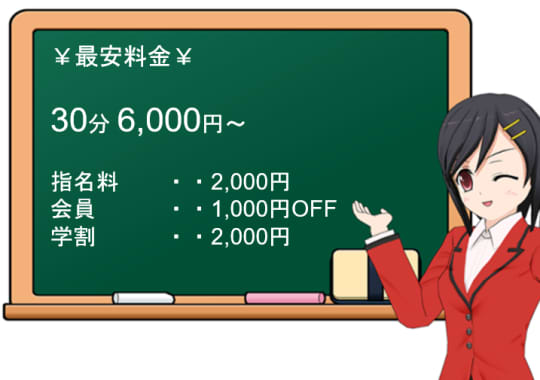 アイドルマスカットの料金表