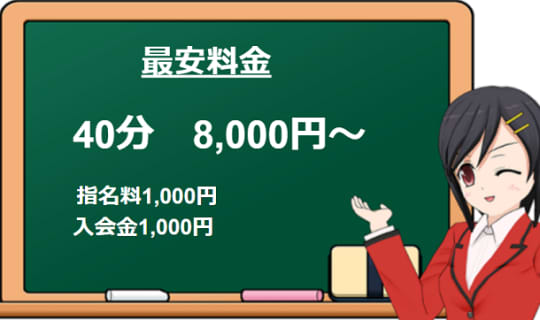 "JK プレイ 新宿・大久保店"の料金システム　