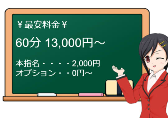 八王子人妻城の料金表