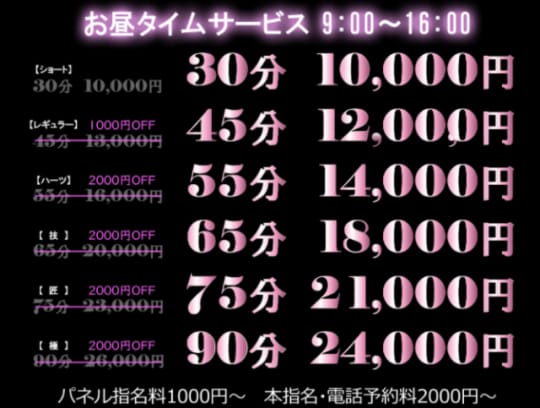 クラブハーツシステム