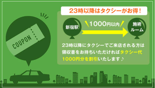 コース・オプション