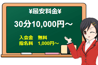 恵比寿ニューヨークの料金システム