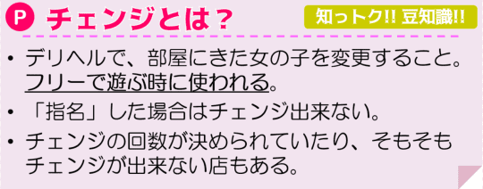 チェンジとは？