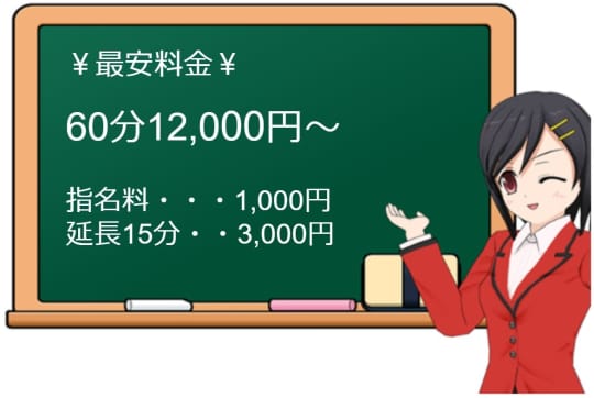 男の隠れ家の料金表