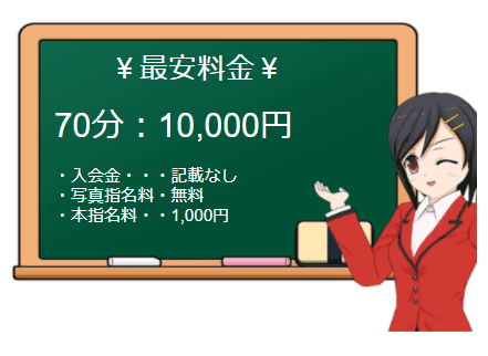 シグナ信諾の料金表