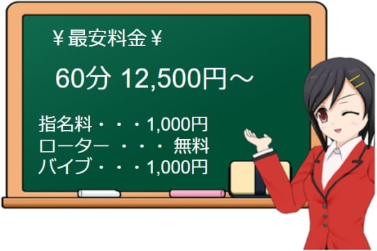 妻が指輪をはずすときの料金表