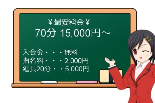 チンチントレインの料金表