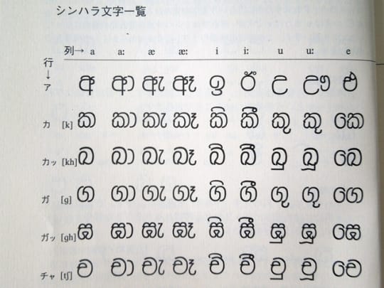 シンハラ語の文字（テキストより）