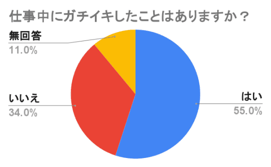 風俗嬢　ガチイキ　ソープ嬢　いかせる