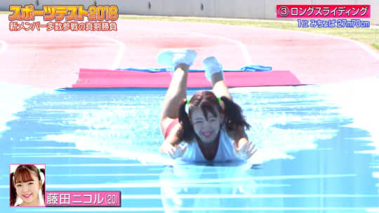 藤田ニコル エロ