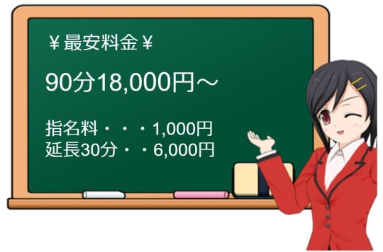 錦糸町高級アロマエステの料金表