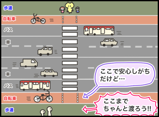 オランダの横断歩道のイラストby猫子