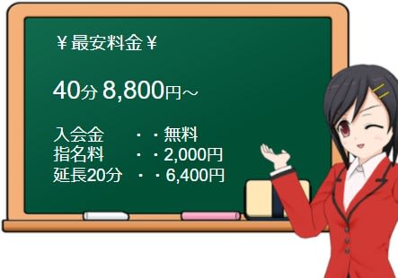 川崎小町の料金表