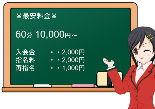 もえりんの料金表