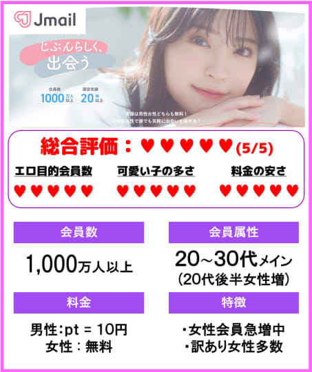 Jメール評価表