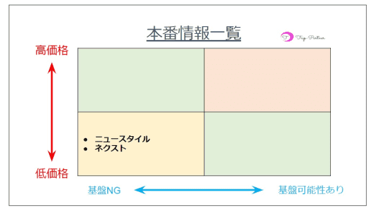 ピンサロ