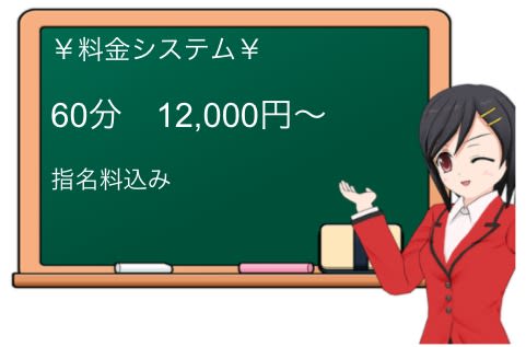 料金