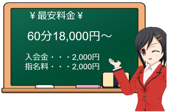 ギンギラ東京の料金表