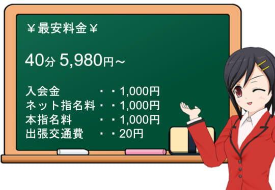 大人の幼稚園の料金表