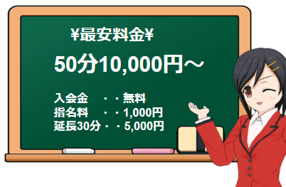 Queen Terrace（クイーンテラス）の料金表