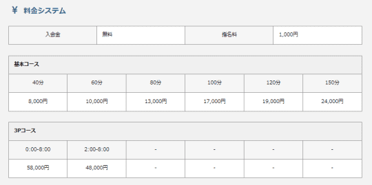 料金表