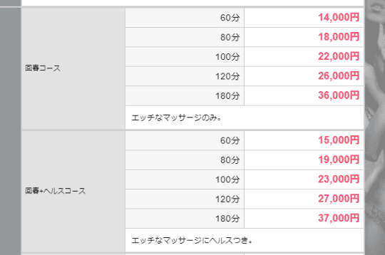 料金表