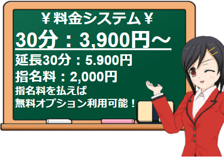 サンキュー札幌すすきの店の料金システム