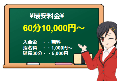 SPADE（スペード）の料金表