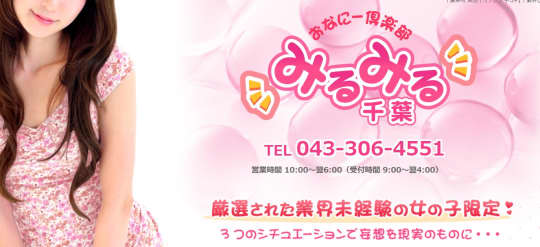 千葉みるみる