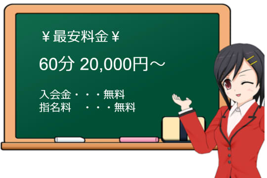 熱海デリヘル人妻ファンクラブの料金表