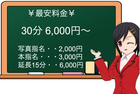 クラブFGの料金表