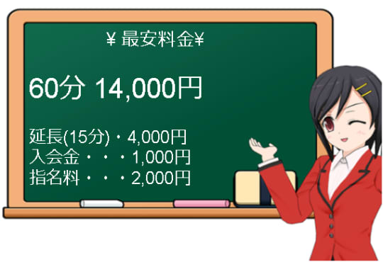 回春性感マッサージ俱楽部新宿店