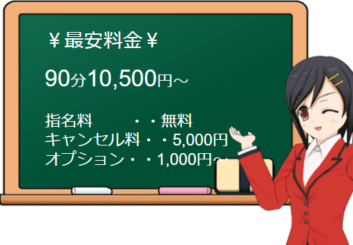 娯楽屋の料金表