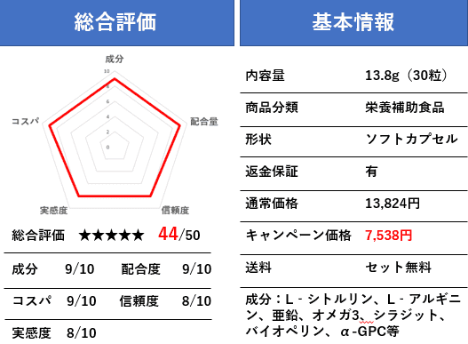 EMPERUS(エンペラス)