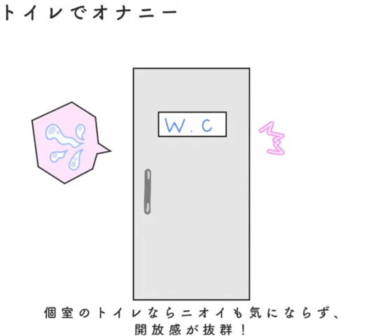 入院 オナニー