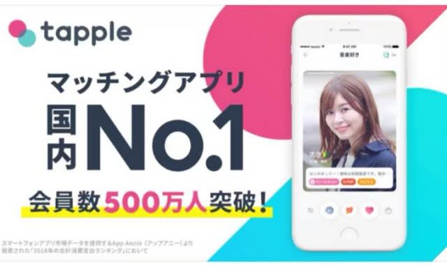 記事のサムネイル