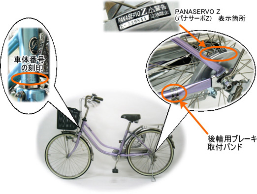 自転車 の 防犯 登録 は どこで する