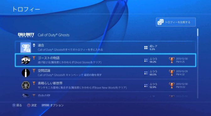 Ps4のトロフィーの設定方法 削除や公開 非公開はどうする