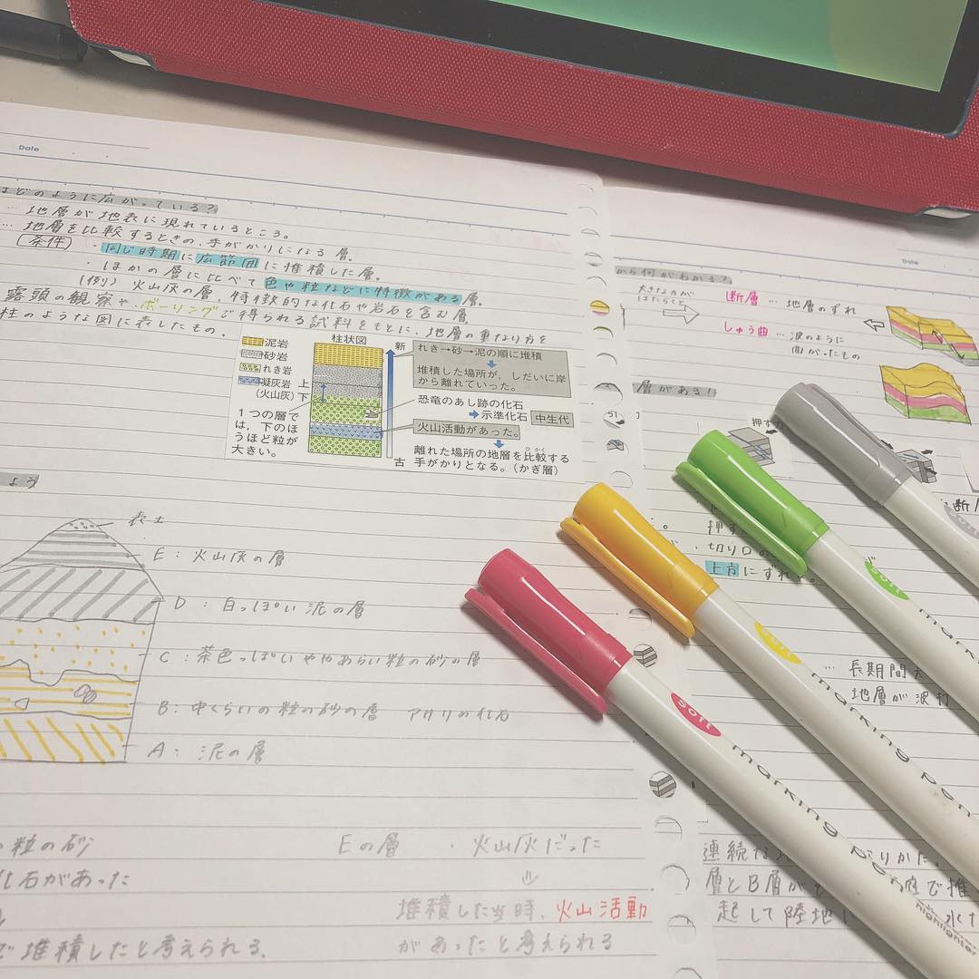 ノートのまとめ方 中学生 高校生 大学生必見 色分けで成績upしちゃう