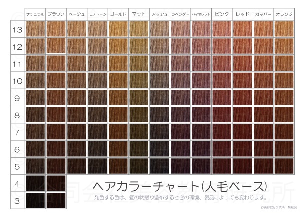 カラーチャートで髪の毛の色を決めよう 色見本の一覧や見方を紹介