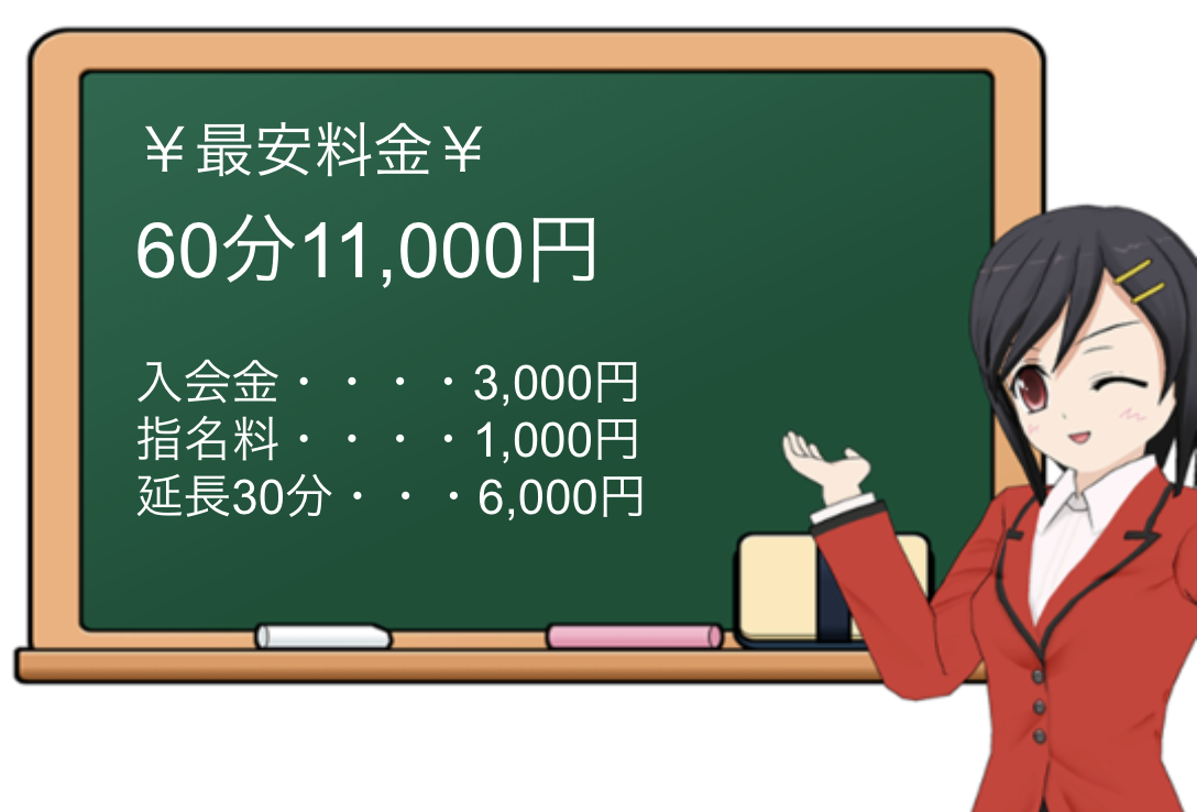 裏情報 鹿児島県のメンズエステ Aroma Princess アロマプリンセス はお触りし放題 料金 口コミを公開 Trip Partner トリップパートナー