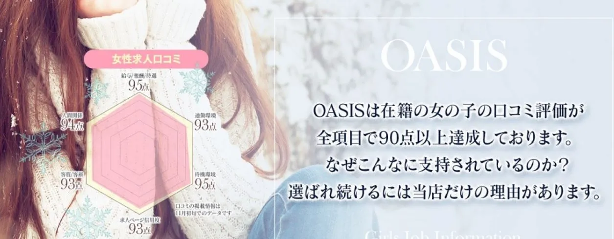 Oasis(オアシス)