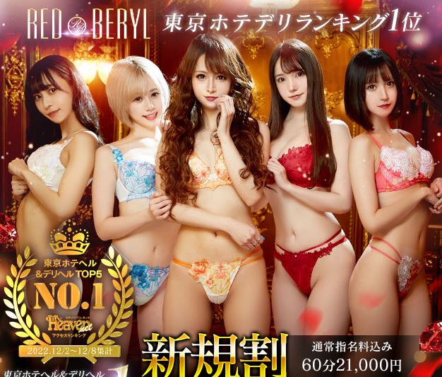 レッドベリル