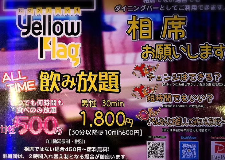 イエローフラッグ